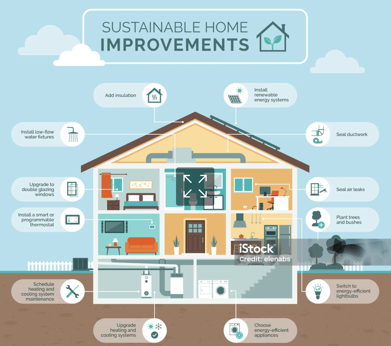 Optimasi Sistem HVAC untuk Gedung Hemat Energi